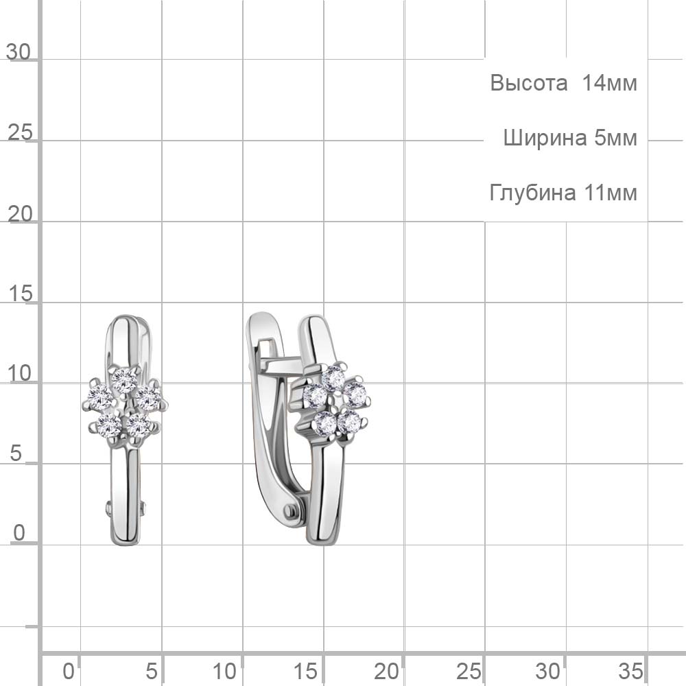 Детские серьги | Серебро 925 пробы | Фианит по цене 3388.00 руб.